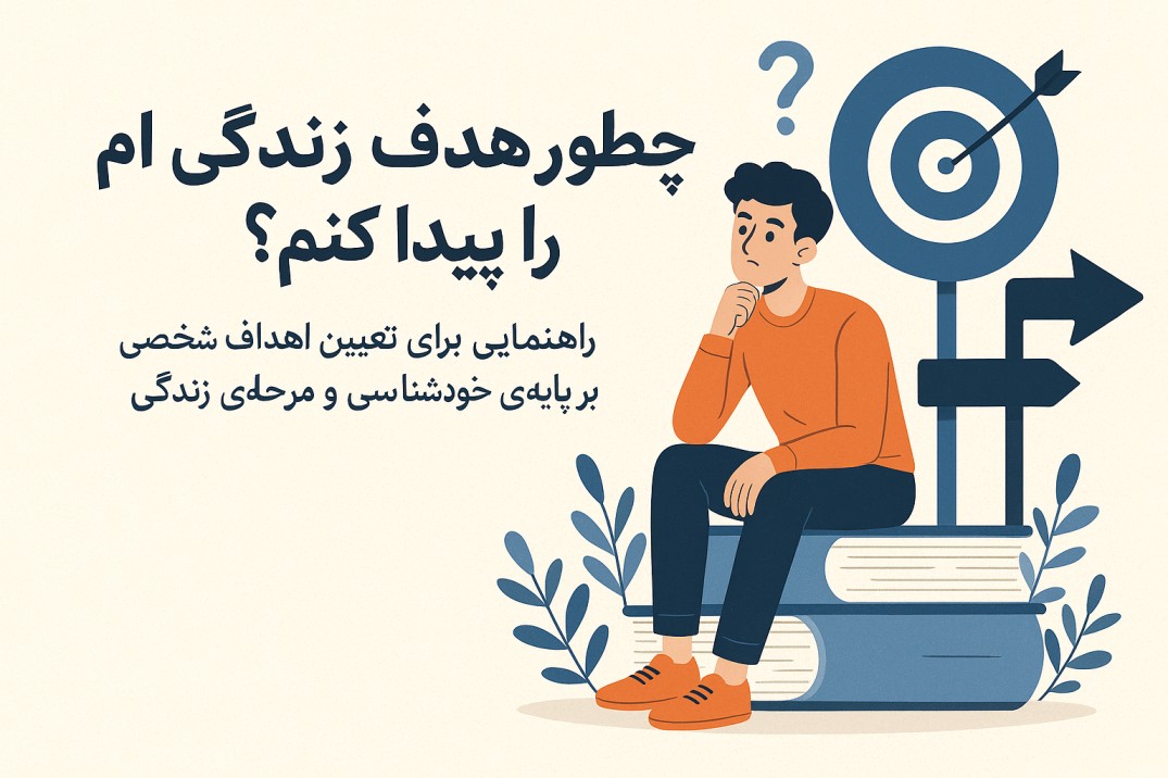 تصویر با متن روی آن که نوشته چطور هدف زندگی ام را پیدا کنم